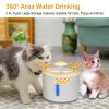 2.4L Automatic Dog Water Fountain Electric LED Dispenser Ultra Silent Auto Off