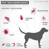 Vet-Recommended Flea; Tick & Mosquito Prevention for Large Dogs 21-55 lbs